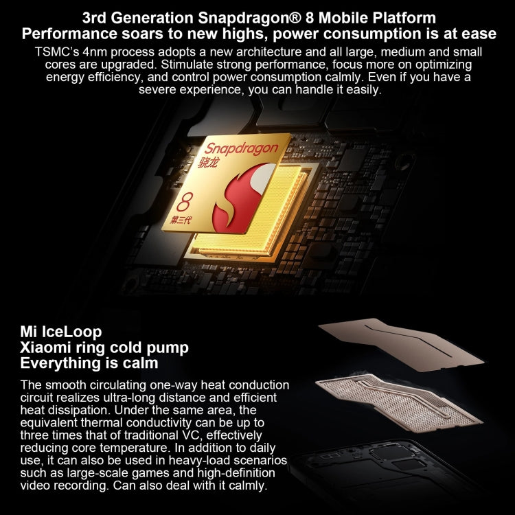 Xiaomi 14 Pro, 6,73 pouces Xiaomi HyperOS Snapdragon 8 Gen 3 Octa Core 4 nm jusqu'à 3,3 GHz, NFC, Réseau : 5G, 16 Go+512 Go, 16 Go+1 To