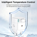 Chargeur rapide GaN USAMS US-CC204 série SMF PD35W double port Type-C, prise UK