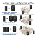 C303B One to One Home Wireless Doorbell Temperature Digital Display Remote Control Elderly Pager, US Plug, EU Plug, UK Plug