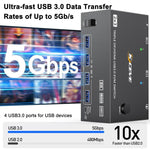 Commutateur KVM KC-KVM203DH 8K 30Hz USB3.0 DP+DP+HDMI triple moniteur, prise EU, KC-KVM203DH