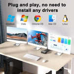 Commutateur KVM KC-KVM203DH 8K 30Hz USB3.0 DP+DP+HDMI triple moniteur, prise EU, KC-KVM203DH