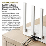 Original Xiaomi AX3000T 2.4GHz/5GHz Dual-band 1.3GHz CPU Router Supports NFC Connection, US Plug, AX3000T