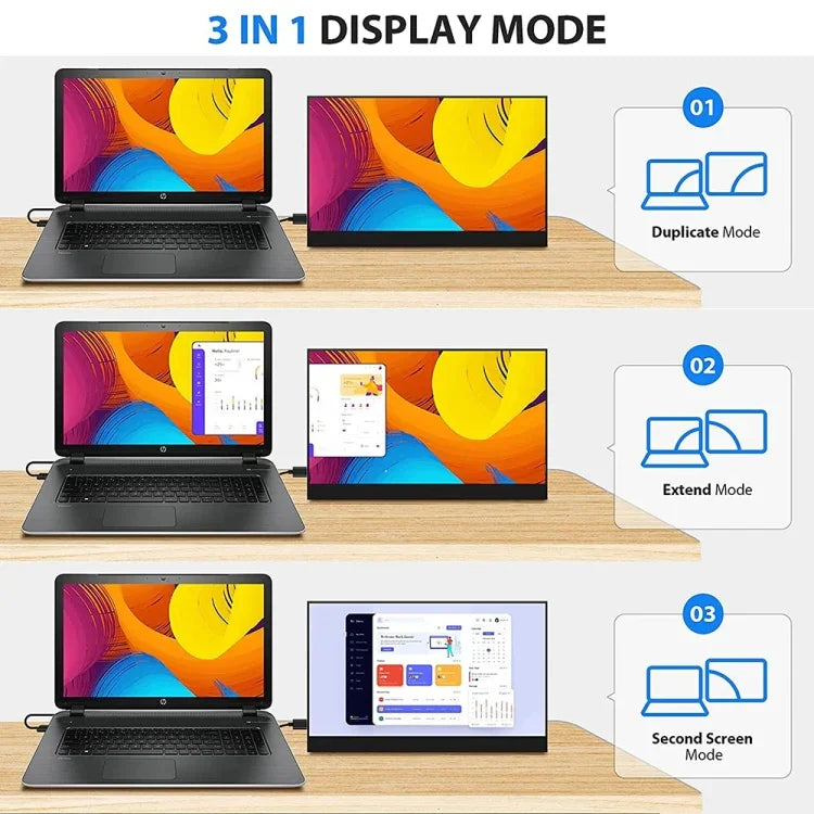 Écran portable de 15,6 pouces HDR 1080P IPS, 15,6 pouces 1080P