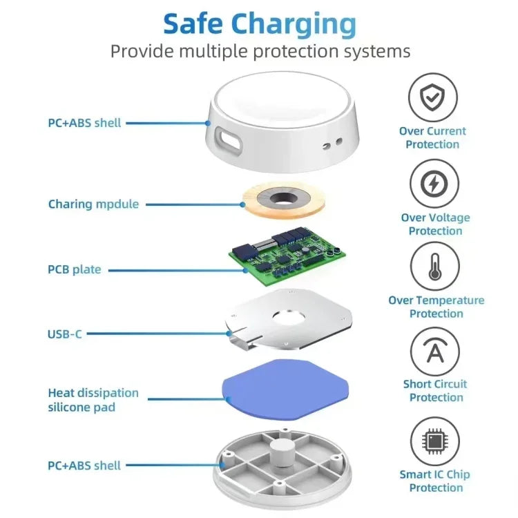 Chargeur sans fil magnétique portable pour montre intelligente, pour Samsung Galaxy Watch Series, pour Apple Watch Series