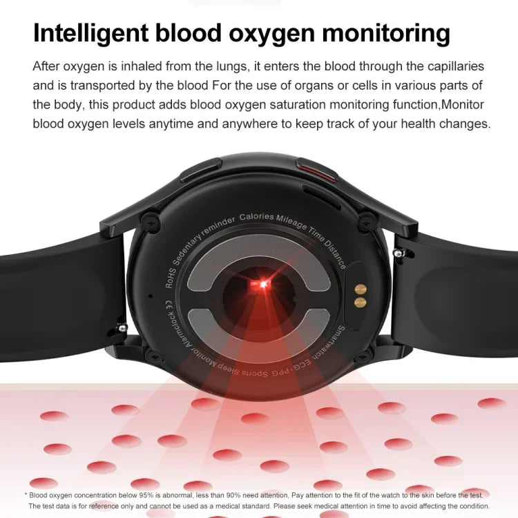 Montre intelligente à appel Bluetooth avec bracelet en silicone de 1,43 pouce prenant en charge l'ECG / la glycémie non invasive, bracelet en silicone noir, bracelet en silicone jaune clair