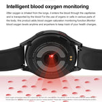 Montre Intelligente avec Bracelet en Cuir de 1,43 Pouce, Appel Bluetooth, Prise en Charge ECG / Glycémie Non Invasive, Bracelet en Cuir Noir, Bracelet en Cuir Marron