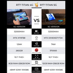 Tablette robuste OUKITEL RT7 TITAN 4G réseau IP68/IP69K, 10,1 pouces Android 13 MediaTek MT8788 Octa Core Support Dual SIM, Prise EU, RT7 4G 8GB+256GB