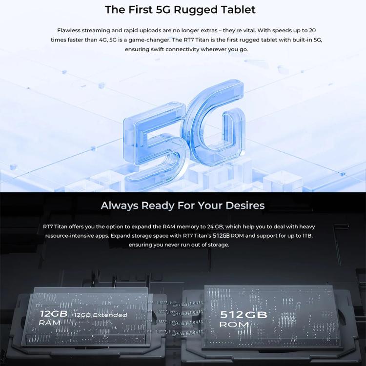 Tablette robuste OUKITEL RT7 TITAN 5G réseau IP68/IP69K, 10,1 pouces Android 15 MediaTek Dimensity 7050 Octa Core Support Dual SIM, Prise EU, RT7 5G 12GB+512GB