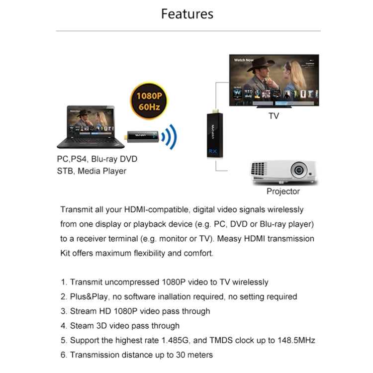 Transmetteur-récepteur-extendeur audio-vidéo HDMI sans fil Measy W2H Nano 1080P HDMI 1.4 3D, distance de transmission : 30m, prise US, prise EU, prise AU, prise UK