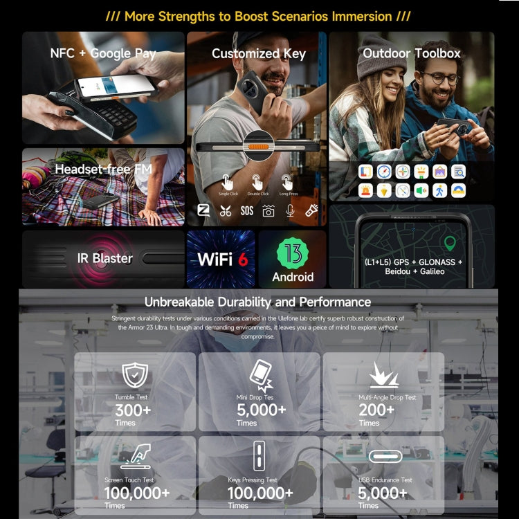 Ulefone Armor 23, téléphone ultra-résistant, écran 6,78 pouces, Android 13, processeur MediaTek Dimensity 8020 Octa-Core jusqu'à 2,6 GHz, réseau : 5G, NFC, OTG, messagerie satellite, 12 Go + 512 Go