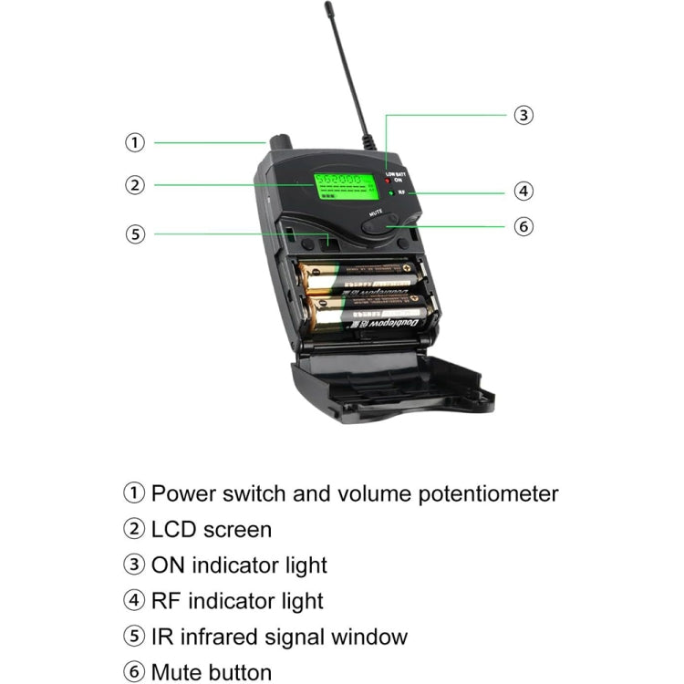 Système professionnel de monitoring intra-auriculaire sans fil 2 canaux XTUGA RW2090, 2 en 1, prise US, prise EU, prise AU, prise UK
