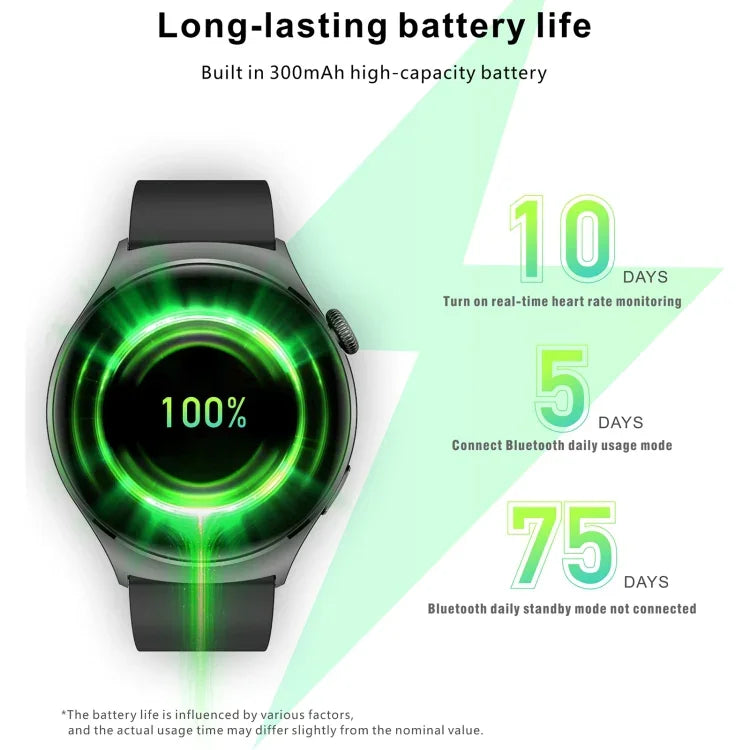 Montre connectée sport QX10 1,43 pouce BT5.2, suivi du sommeil, de la fréquence cardiaque, de l'oxygène sanguin et de la pression artérielle