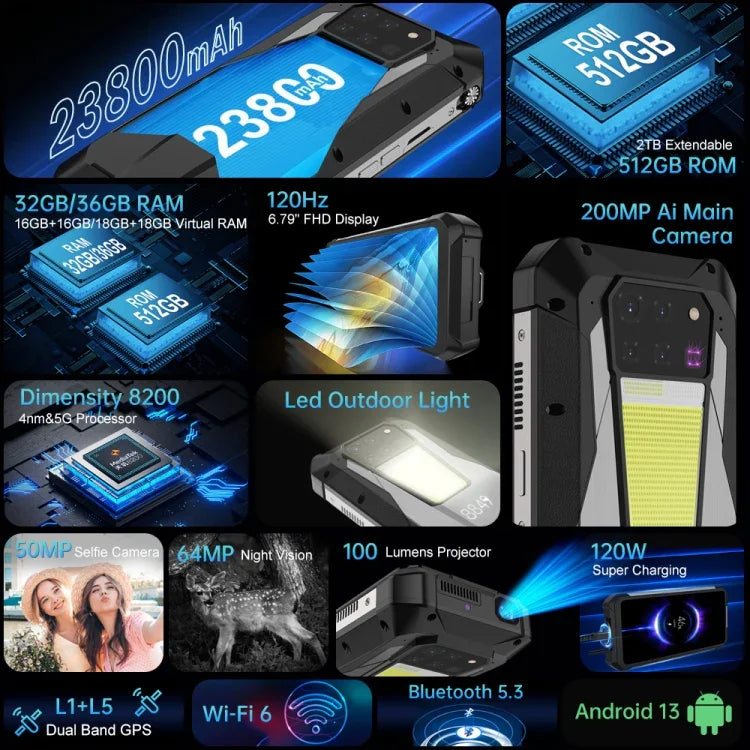 Unihertz Tank 3 Pro 5G / 8849, projecteur, appareil photo 200MP, vision nocturne, batterie 23800mAh, écran 6,79 pouces Android 13 Dimensity 8200 Octa Core, Réseau : 5G, 16 Go+512 Go