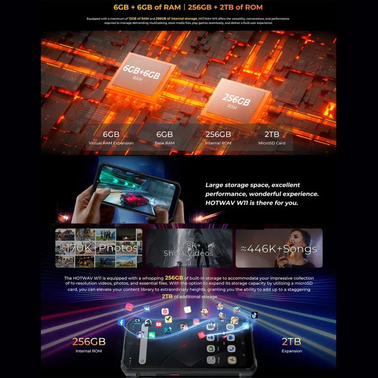 Téléphone robuste HOTWAV W11, vision nocturne, batterie 20 800 mAh, écran 6,6 pouces, Android 13, processeur octa-core MT8788, réseau 4G, OTG, enregistrement des appels, 6 Go de RAM + 256 Go de stockage