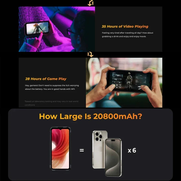 Téléphone robuste HOTWAV W11, vision nocturne, batterie 20 800 mAh, écran 6,6 pouces, Android 13, processeur octa-core MT8788, réseau 4G, OTG, enregistrement des appels, 6 Go de RAM + 256 Go de stockage