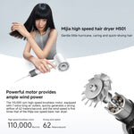 Xiaomi Mijia Sèche-cheveux à grande vitesse H501, prise US
