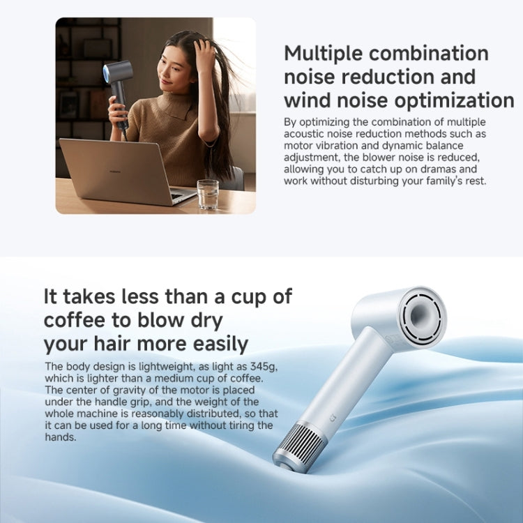 Xiaomi Mijia Sèche-cheveux à grande vitesse H501, prise US