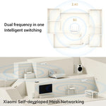 Routeur Xiaomi AX1500 amplificateur de signal indépendant 4 canaux WiFi 6 double bande, prise US, AX1500