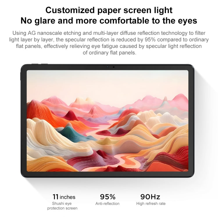 Lenovo Xiaoxin Pad 2024 Écran Paperlike Version apprentissage Tablette WiFi 11 pouces, Android 13, Qualcomm Snapdragon 685 Octa Core, Support identification faciale, Version apprentissage