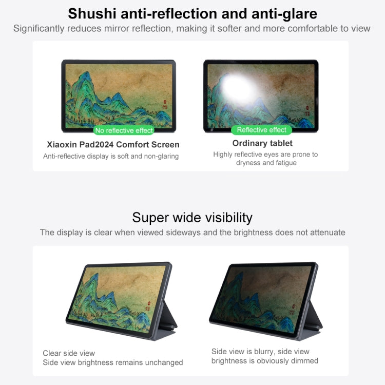 Lenovo Xiaoxin Pad 2024 Écran Paperlike Version apprentissage Tablette WiFi 11 pouces, Android 13, Qualcomm Snapdragon 685 Octa Core, Support identification faciale, Version apprentissage