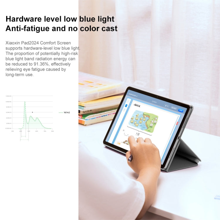 Lenovo Xiaoxin Pad 2024 Écran Paperlike Version apprentissage Tablette WiFi 11 pouces, Android 13, Qualcomm Snapdragon 685 Octa Core, Support identification faciale, Version apprentissage