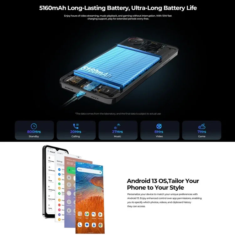 HOTWAV Note 13, lecteur d'empreintes digitales latéral, écran 6,6 pouces, Android 13, processeur octa-core T606 jusqu'à 1,6 GHz, réseau : 4G, OTG, 4 Go de RAM + 128 Go de stockage