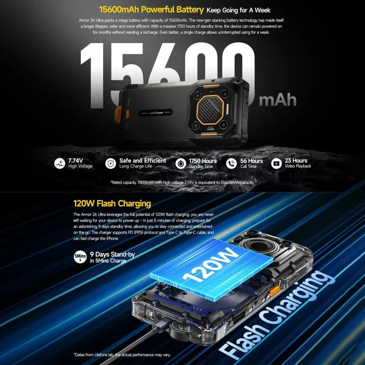 Ulefone Armor 26 Ultra, téléphone ultra-résistant, écran 6,78 pouces, Android 13, processeur octa-core MediaTek Dimensity 8020, réseau : 5G, NFC, 12 Go + 512 Go