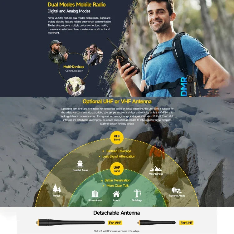 Ulefone Armor 26 Ultra, version talkie-walkie, téléphone robuste, écran 6,78 pouces, Android 13, processeur octa-core MediaTek Dimensity 8020, réseau 5G, NFC, 12 Go + 512 Go (version talkie-walkie).