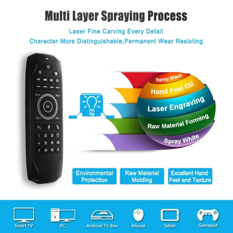 Souris aérienne G7V Pro 2,4 GHz avec rétroéclairage LED, clavier et télécommande sans fil avec gyroscope pour boîtier TV Android/PC, compatible avec la commande vocale intelligente.