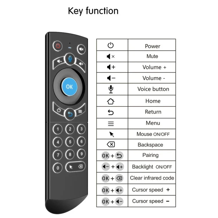 Souris aérienne G21 2,4 GHz avec clavier rétroéclairé LED, télécommande sans fil et gyroscope pour boîtier TV Android/PC, compatible avec la commande vocale intelligente, orange.