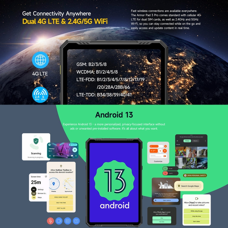 Tablette robuste Ulefone Armor Pad 3 Pro, écran 10,36 pouces Android 13 MediaTek MT8788 Octa Core Réseau 4G, Prise EU, Armor Pad 3 Pro