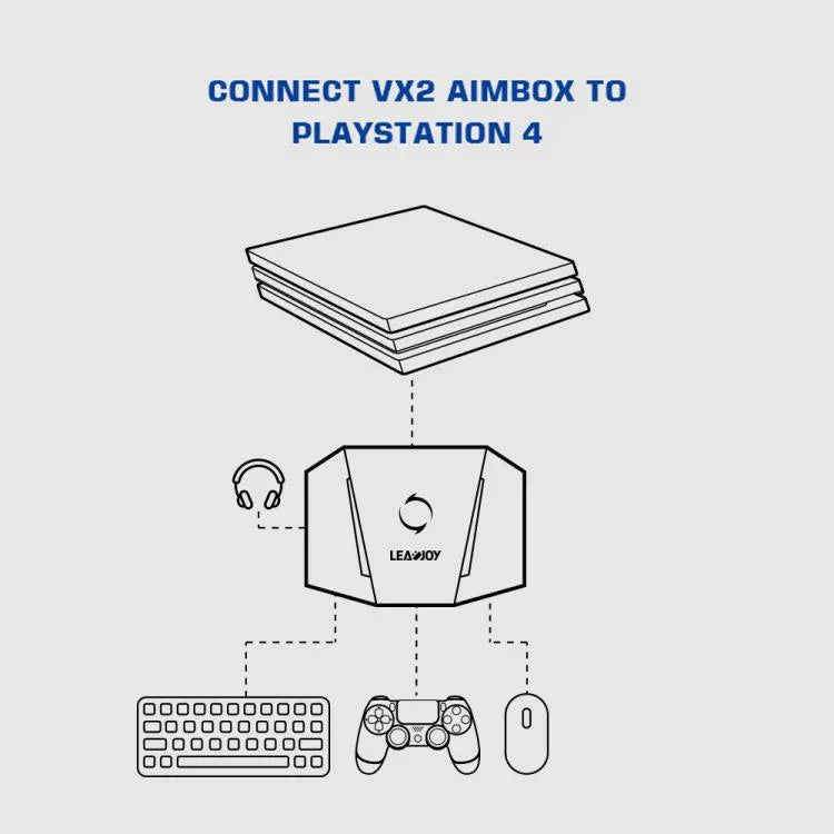 GameSir LeadJoy VX2 AimBox Convertisseur Clavier Souris pour Console de Jeu Xbox / PS4