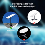 Câble Ethernet dédié satellite pour Starlink Gen 3 activé, 9.2m, 23m, 30.5m, 46m