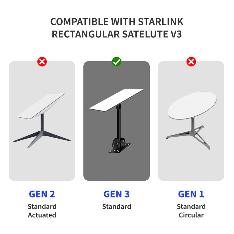 Câble Ethernet dédié satellite pour Starlink Gen 3 activé, 9.2m, 23m, 30.5m, 46m