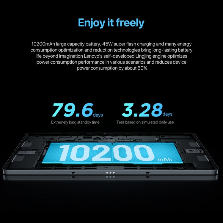 Lenovo Xiaoxin Pad Pro Tablette WiFi 12,7 pouces 2025, ZUI 16, MediaTek Dimensity 8300 Octa Core, Support empreinte digitale & identification faciale, 8 Go+128 Go, 8 Go+256 Go, 12 Go+256 Go