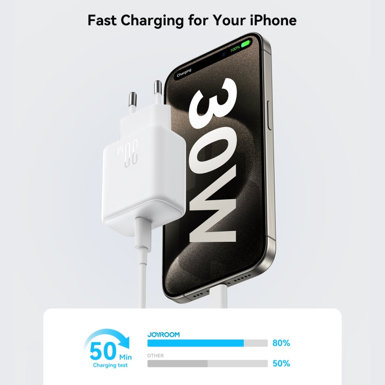 Chargeur rapide JOYROOM JR-TCF24 30W USB-C / Type-C avec ensemble de câbles, prise EU