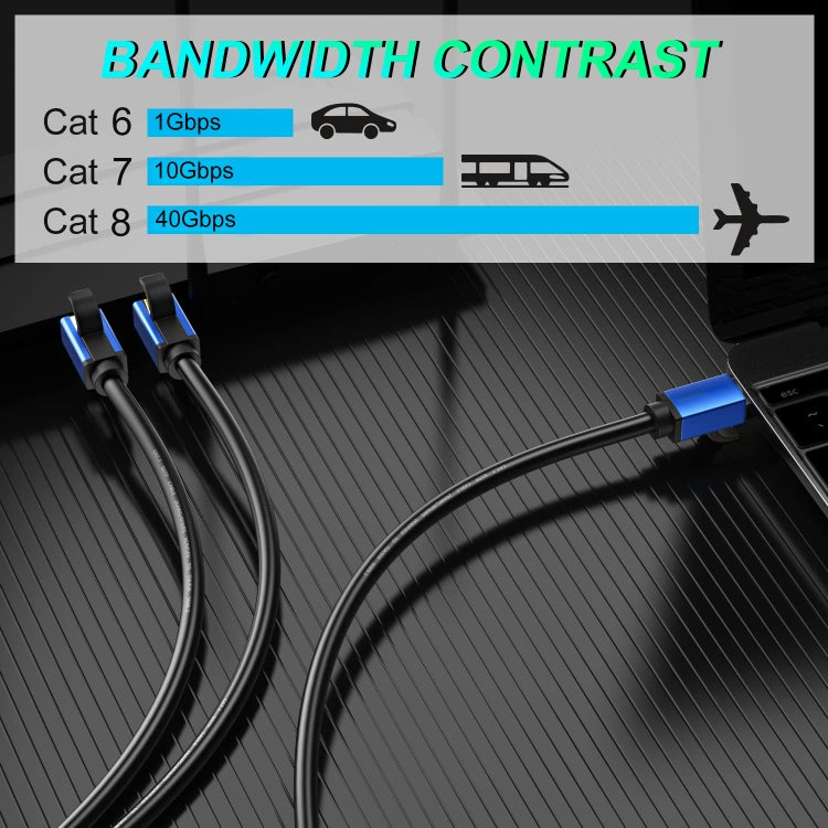 Câble réseau Ethernet LAN CAT8e en cuivre pur pour commutateur routeur informatique, 1m, 2m, 3m, 5m, 8m, 10m, 15m, 20m, 30m