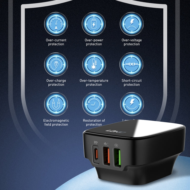 Chargeur port Type-C + double USB LDNIO Q334 32W avec câble de données USB-C / Type-C vers USB-C / Type-C 1m, prise EU, prise UK, prise US