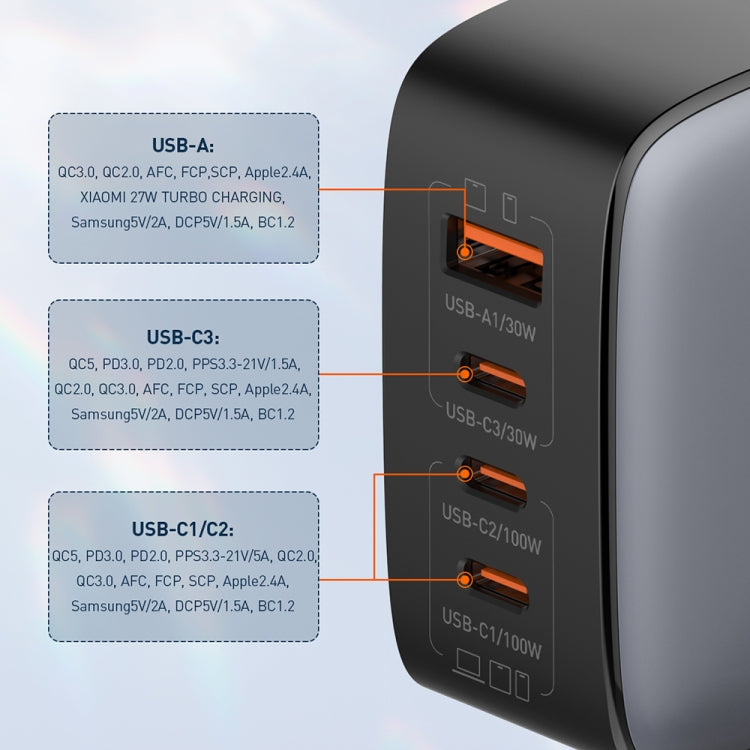 Chargeur LDNIO Q408 100W GaN USB+3 interfaces USB-C / Type-C avec câble de données USB-C / Type-C 100W vers USB-C / Type-C 1m, prise EU, prise UK, prise US
