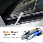 Câble de données de charge rapide série Cutting-Edge JOYROOM S-A51 3A, longueur : 1,2m, câble USB-A vers Type-C, câble USB-A vers 8 broches, câble Type-C vers Type-C, câble Type-C vers 8 broches