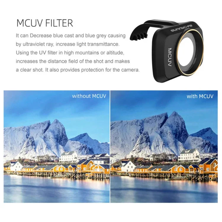 Filtre d'objectif Sunnylife MM-FI9250 pour DJI Mini 4K/Mini 2 SE/Mini SE/Mini 2/Mavic Mini, MCUV