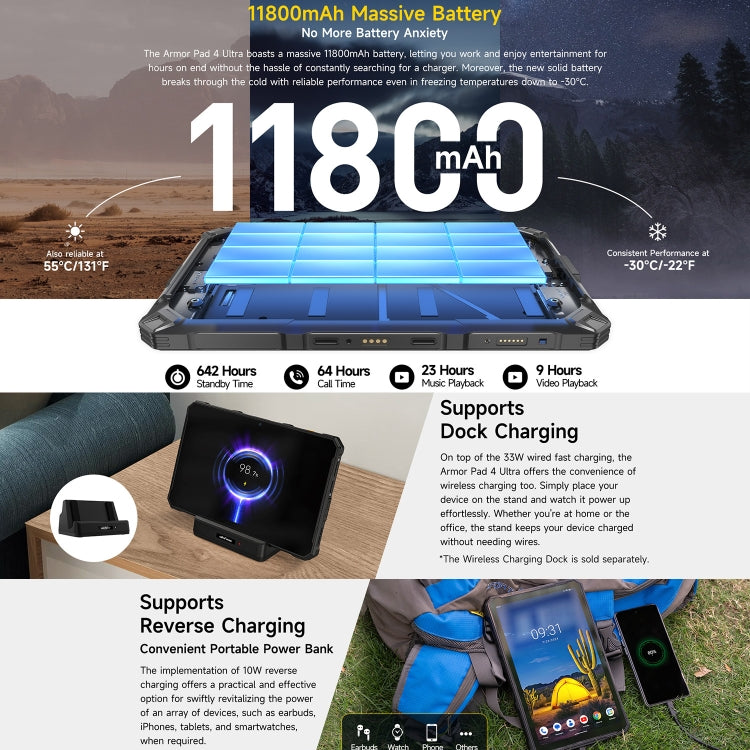 Tablette PC ultra-robuste Ulefone Armor Pad 4, écran 10,36 pouces Android 14 MediaTek Dimensity 6300 Octa Core Réseau 5G, prise UE, Armor Pad 4 Ultra