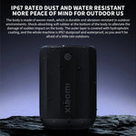 Xiaomi Bluetooth Speaker Mini Support NFC Connection