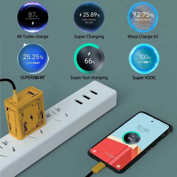 HX111 Chargeur ultra-rapide USB Type-C GaN 120W, prise US, prise EU, prise UK