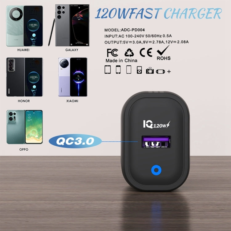Chargeur rapide USB 120W, prise US, prise EU, prise UK