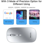 Yesido KB15 Souris Optique Sans Fil Rechargeable Slim 2.4G, KB15