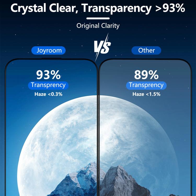 Film en verre trempé JOYROOM série Knight 2.5D Full Screen HD, pour iPhone 17 Pro Max, pour iPhone 17 Pro, pour iPhone 17, pour iPhone Air, pour iPhone 15 Pro Max, pour iPhone 15 Pro