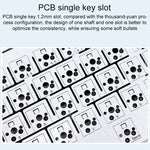 Clavier Mécanique Personnalisé AULA F99 99 Touches Filaire/2.4G/Bluetooth Trois Modes RGB