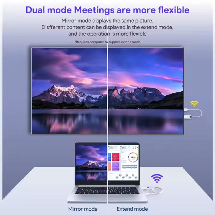 EDUP EH-WD9906 Dispositif d'affichage HDMI sans fil 1080P, EH-WD9906