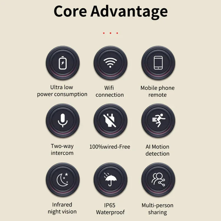 Caméra de Surveillance WiFi Sans Fil Solaire Ultra-HD Graffit Version Home, Sans Mémoire, 32 Go, 64 Go, 128 Go